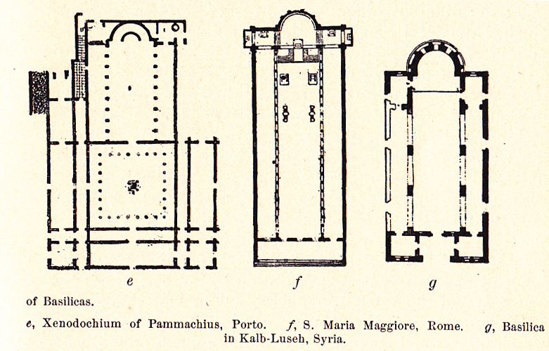 Early Christian Architecture